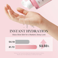 PDRN Watery Pink Cica Soothing Toner, 250ml