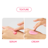 Cemenrete Cyano Pink Spicule Serum